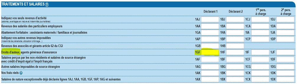La Declaration De Revenus